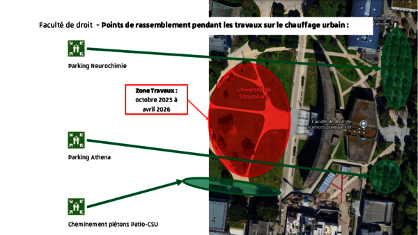 Points de rassemblement - exercices d'évacuation